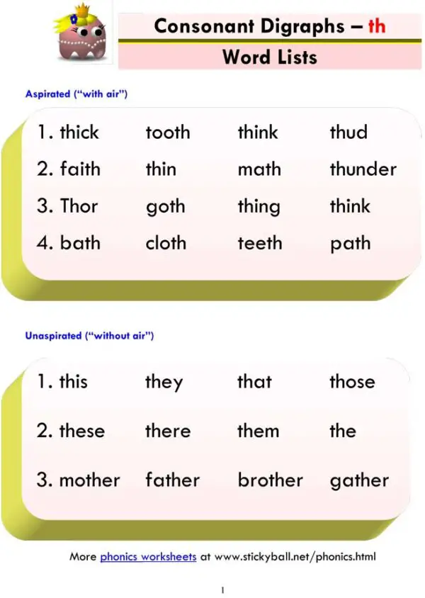 Esl Phonics Lessons Consonant Digraphs Ch Tch Stickyball Esl Lessons