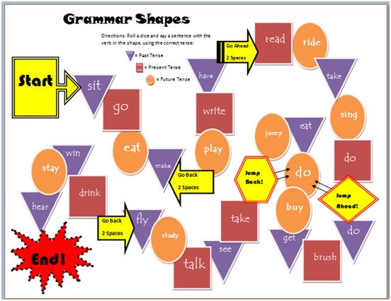 printable esl board game grammar shapes tenses