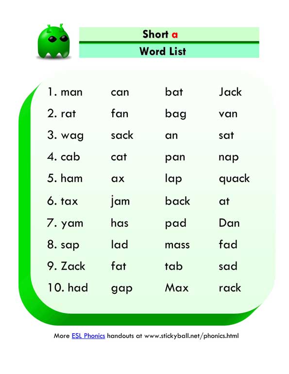 Short a - Word List and Sentences 
