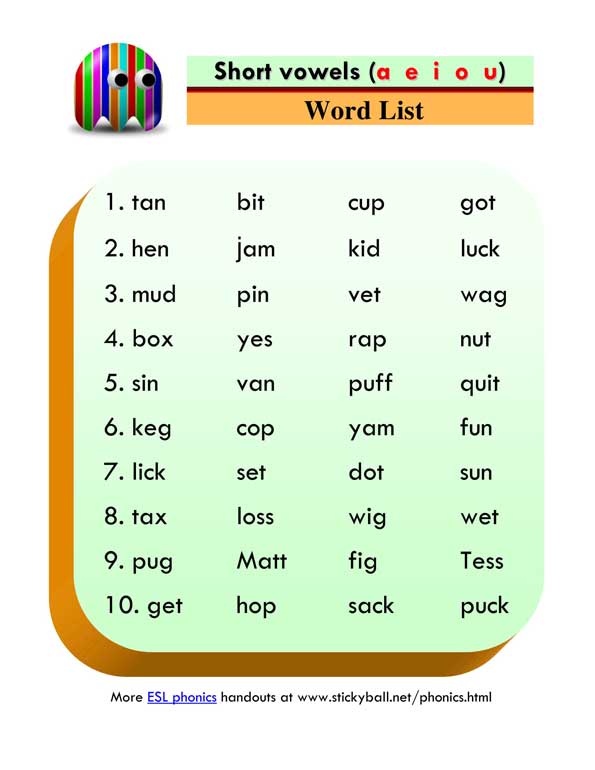 List of Short Vowel Words