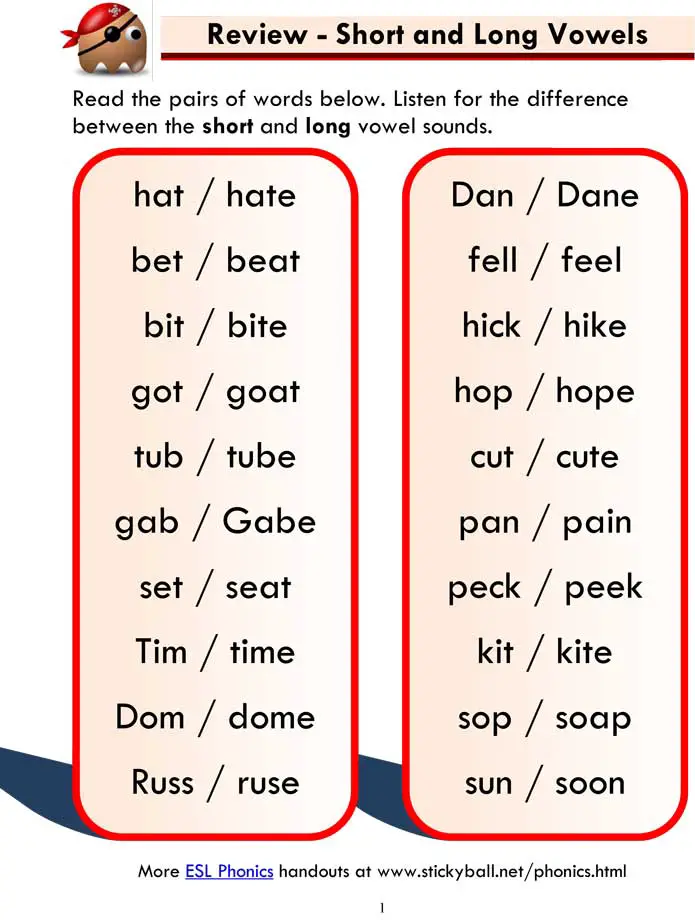 https://www.stickyball.net/images/phonics/book%203/short-and-long-vowels-word-list-and-sentences-1.jpg