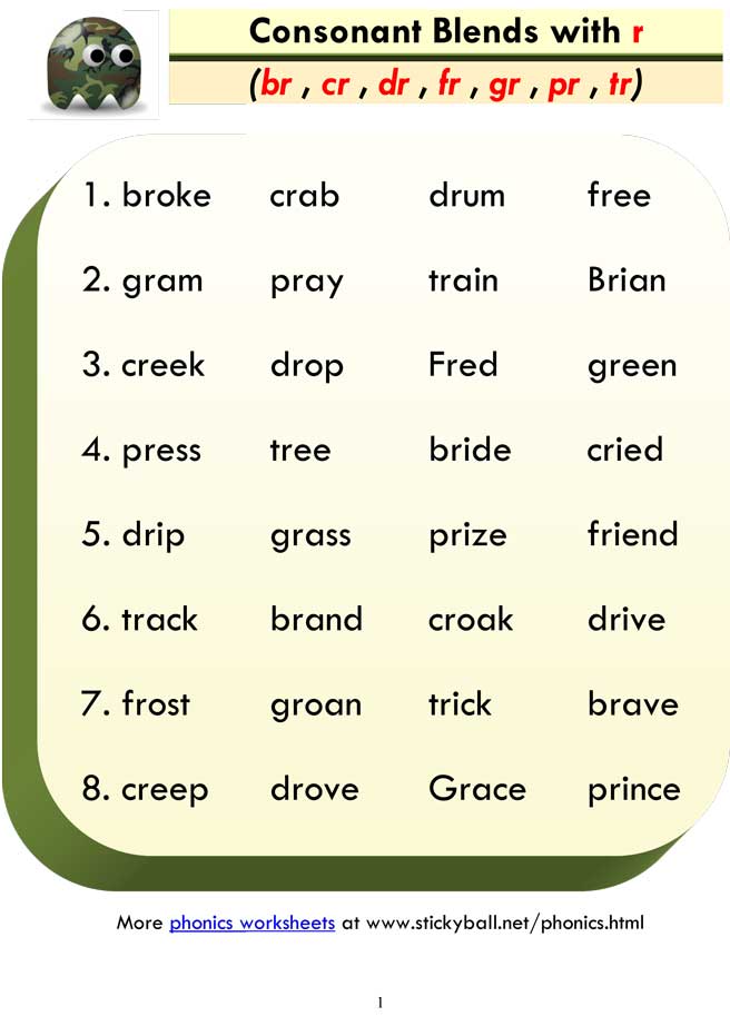 Consonant Blends (br cr dr fr gr pr tr) - Word List and Sentences 