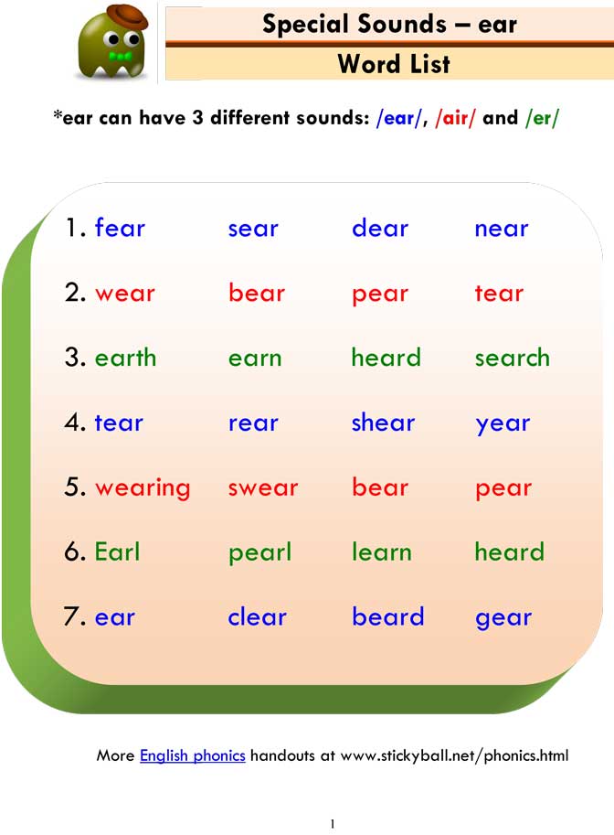 Advanced Phonics (ear) - Word List and Sentences