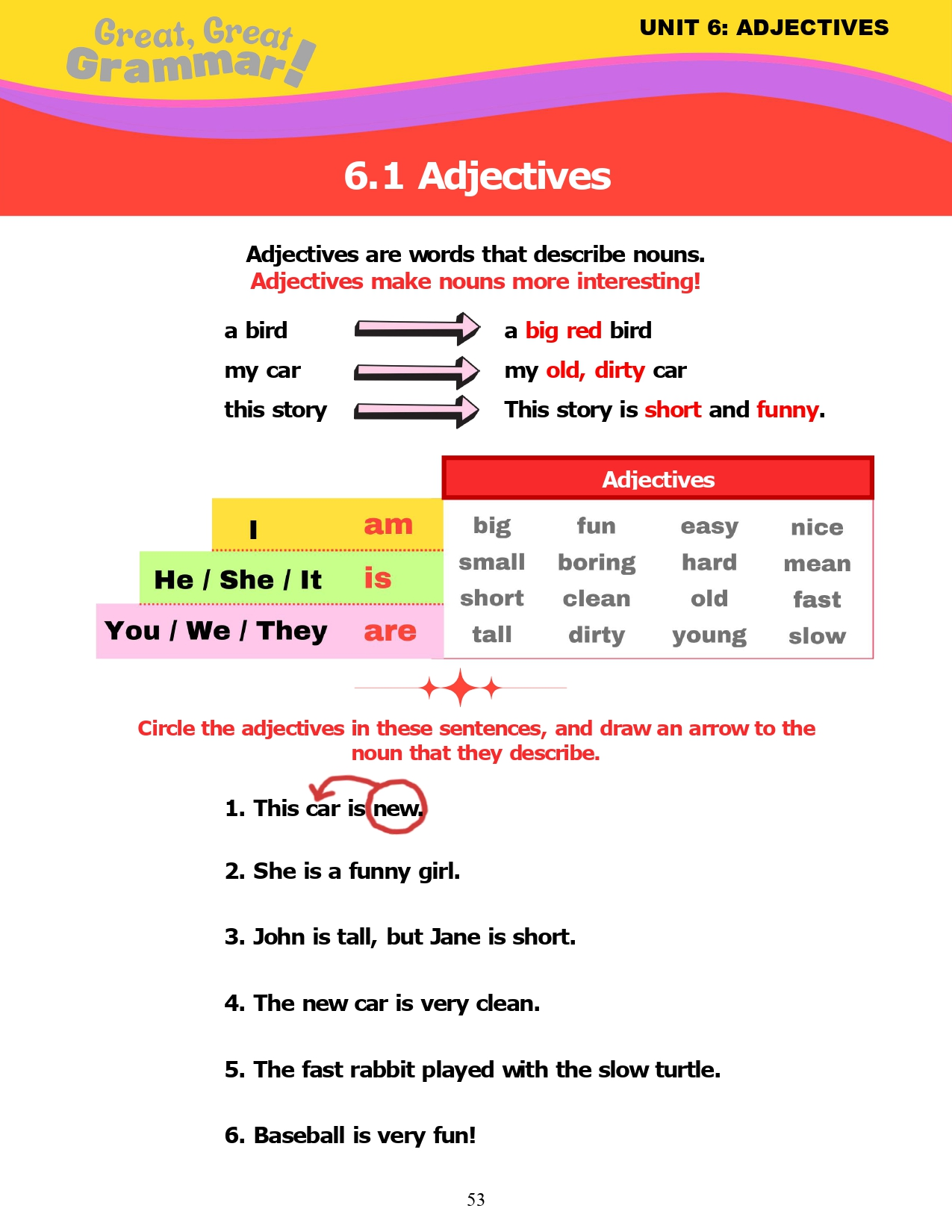 Read more about the article ESL Grammar: ADJECTIVES (1) – Introduction