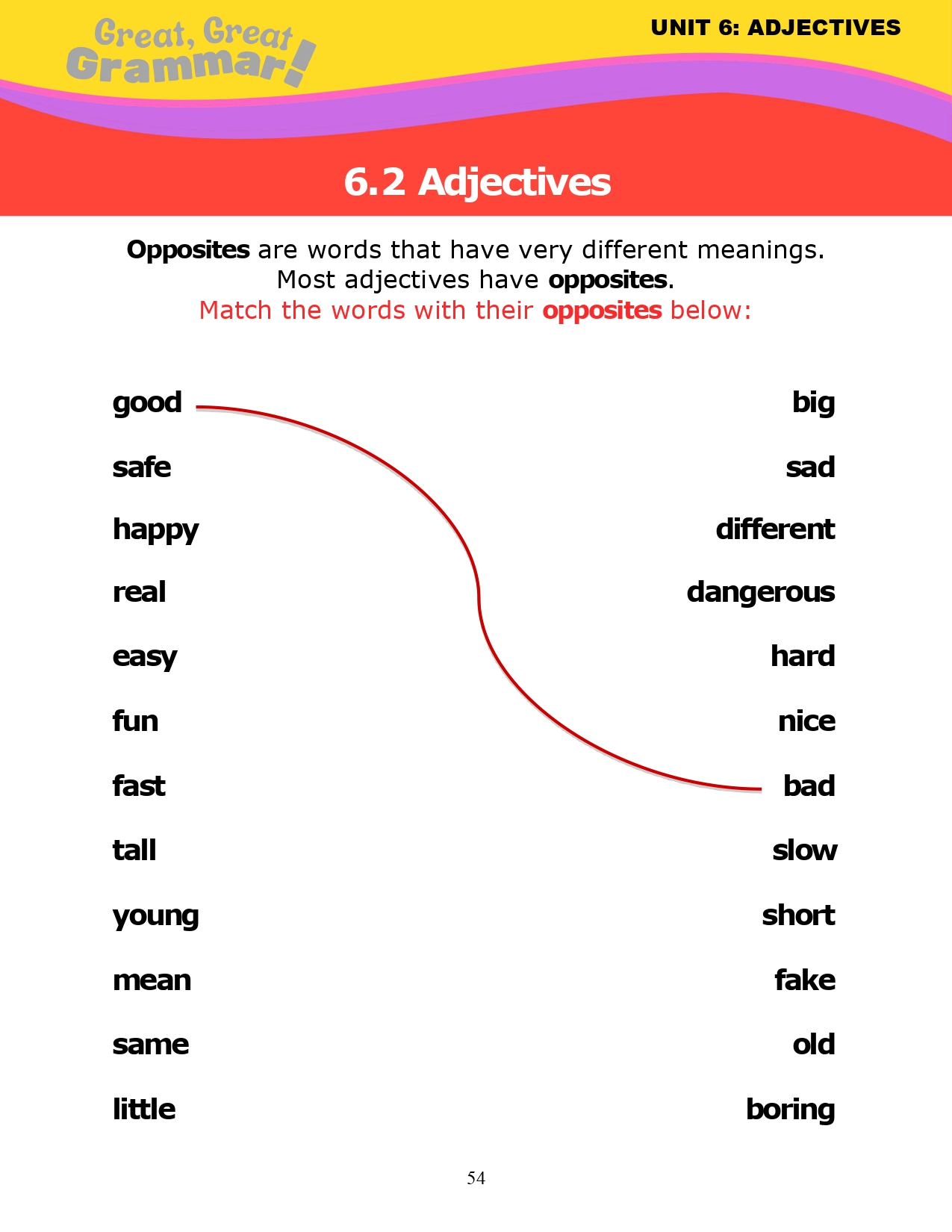 Read more about the article ESL Grammar: ADJECTIVES (2) – Opposites