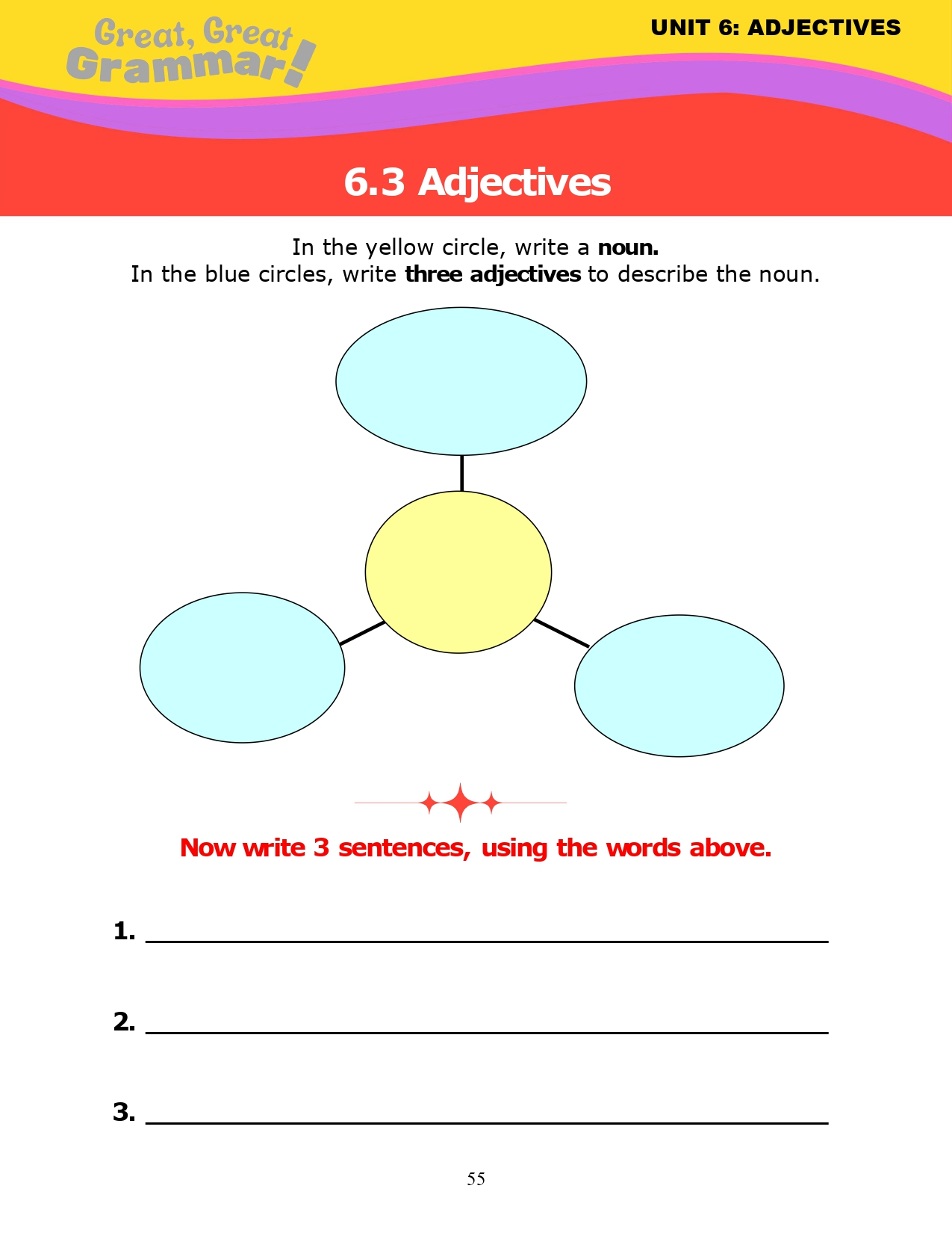 Read more about the article ESL Grammar: ADJECTIVES (3) – Practice #1