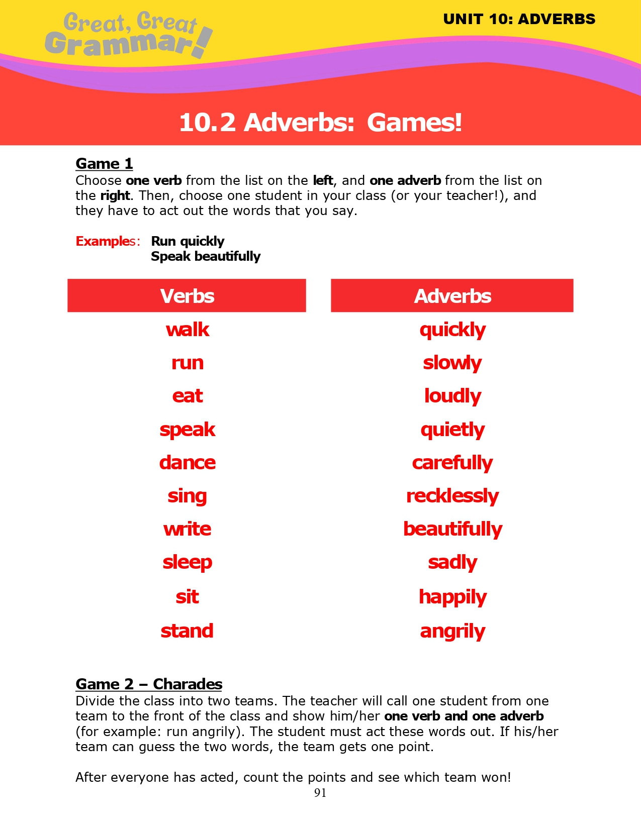 Read more about the article ESL Grammar: ADVERBS (2) – Adverb Games