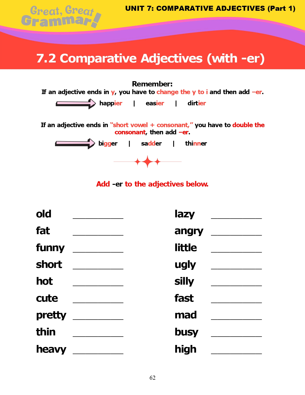 Read more about the article ESL Grammar: COMPARATIVE ADJECTIVES (2) – Spelling Practice