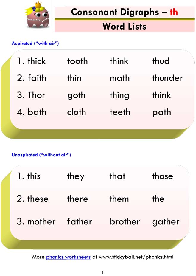 ESL Phonics Lessons Consonant Digraphs th Stickyball ESL Lessons