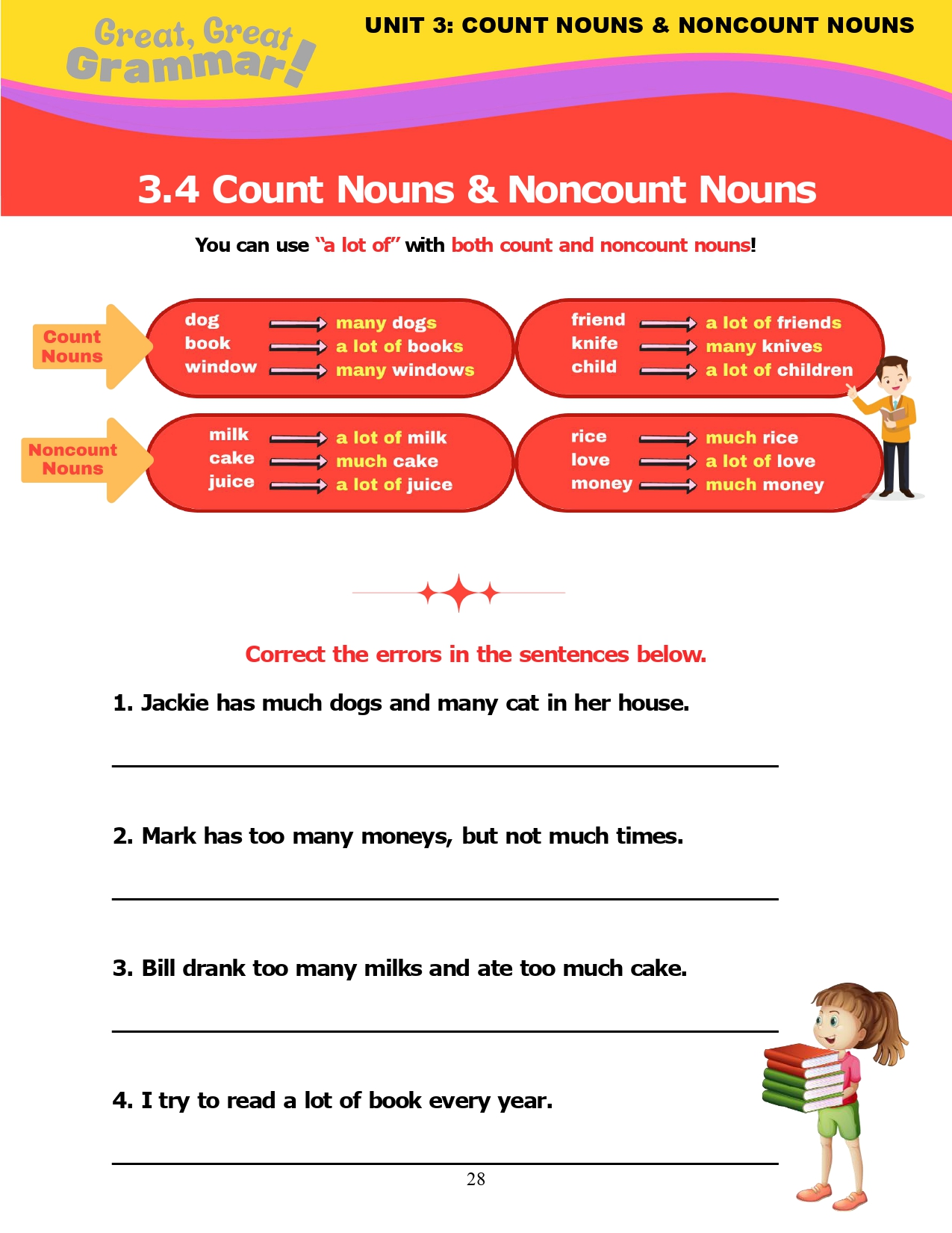 Read more about the article ESL Grammar: COUNT & NONCOUNT NOUNS (4) – many / much / a lot of