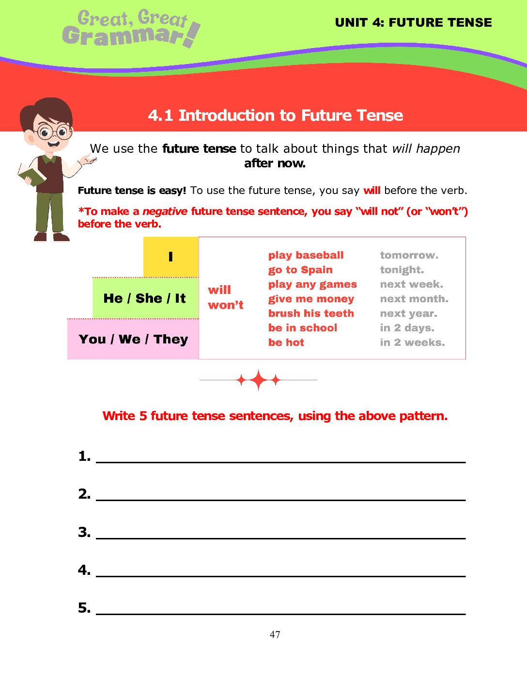 Read more about the article FUTURE TENSE (1): Introduction (will/won’t)