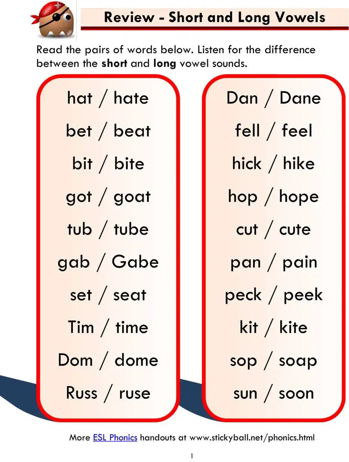 Short And Long Vowels mixed Word List And Sentences