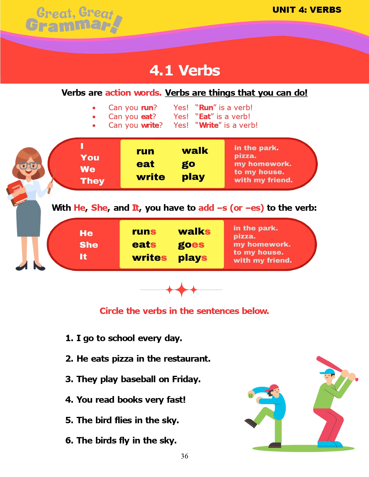 Read more about the article ESL Grammar: VERBS (1) – Introduction to Verbs