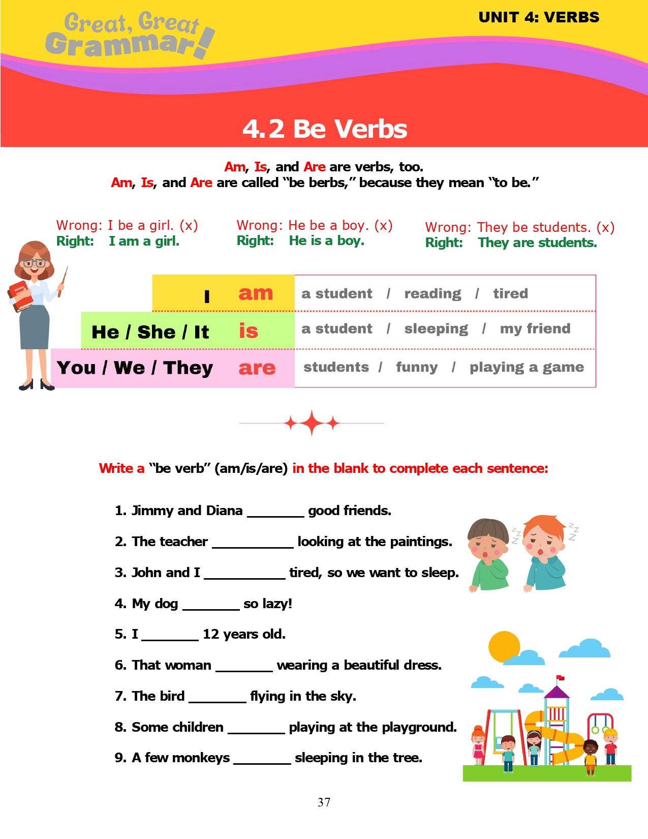 Read more about the article ESL Grammar: VERBS (2) – Be Verbs