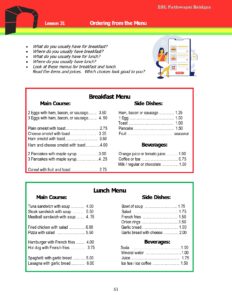 Read more about the article Adult ESL Lessons: Ordering From a Menu (Intermediate)