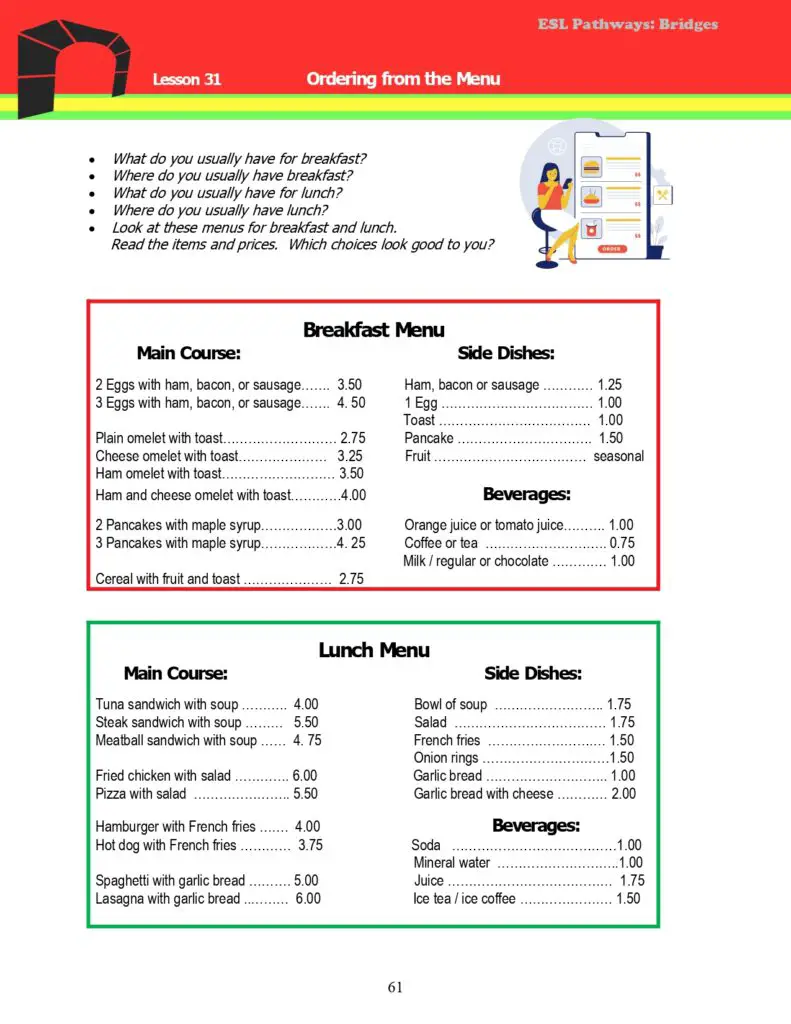 Adult ESL Lessons - Ordering from the Menu