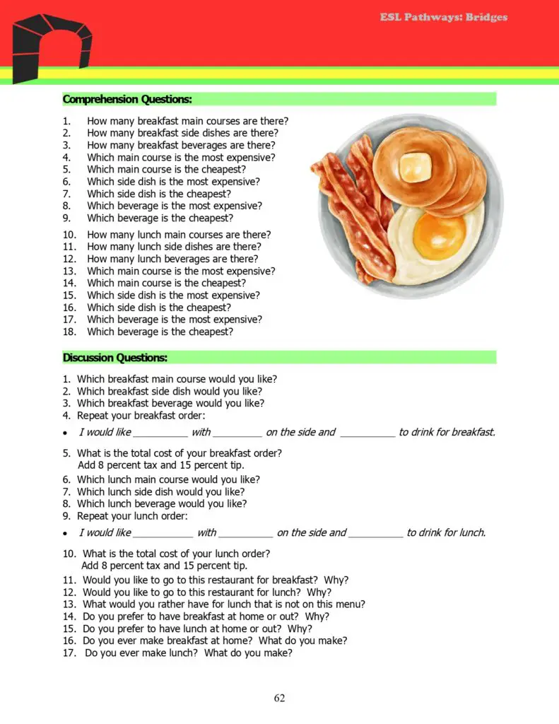 Adult ESL Lessons: Ordering From a Menu (Intermediate)