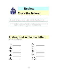 Read more about the article ESL Phonics Lessons: Review A to O