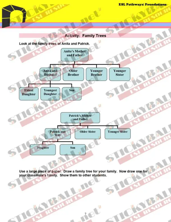 ESL Pathways: Book 1 (Foundations)