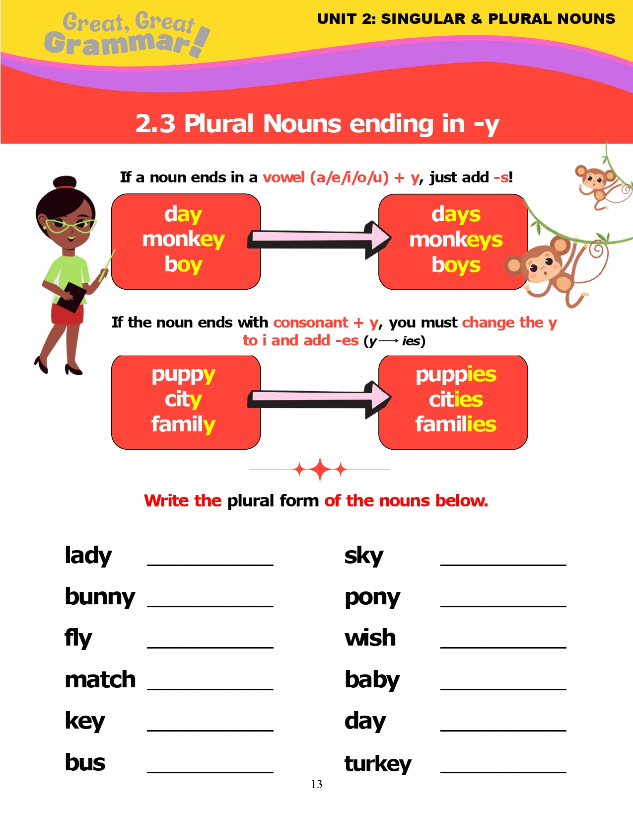 Read more about the article ESL Grammar: PLURAL NOUNS ending in -y