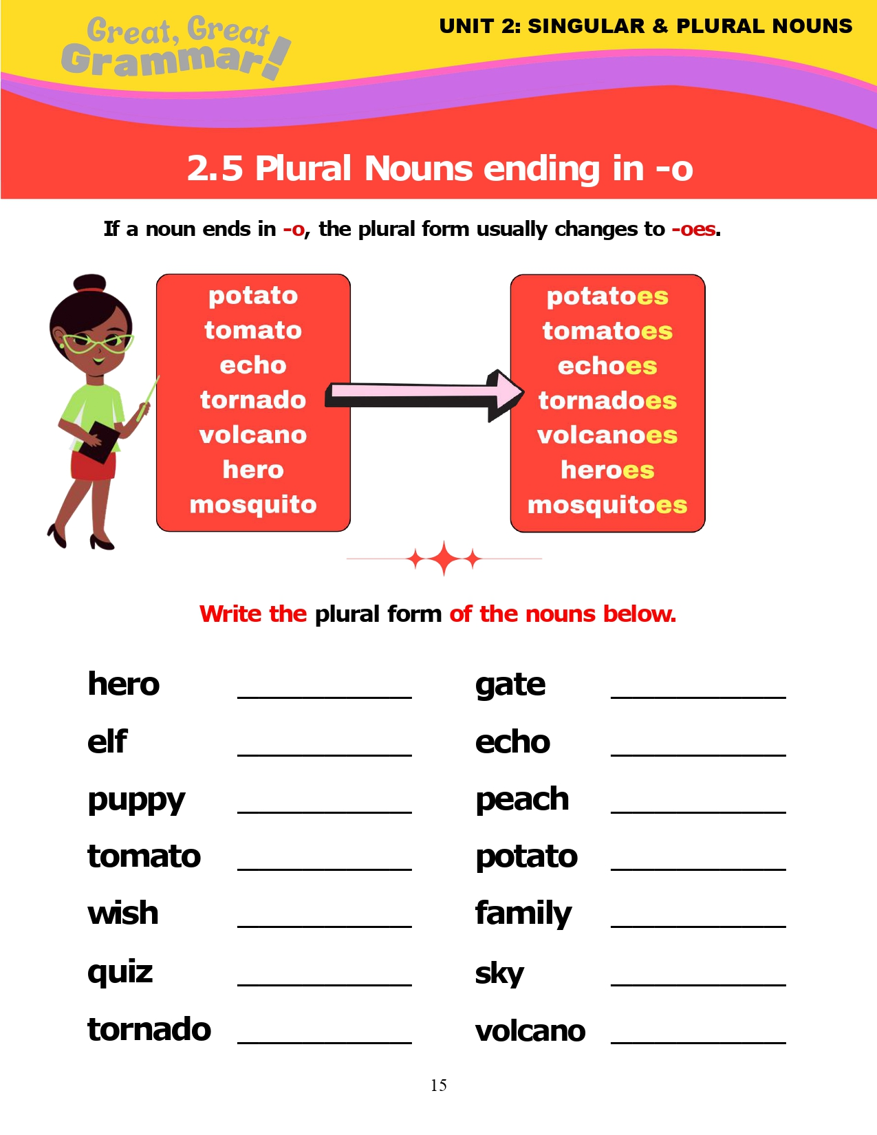 Read more about the article ESL Grammar: PLURAL NOUNS ending in -o