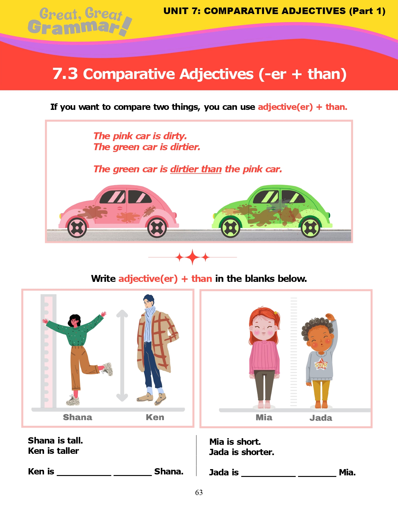 Read more about the article ESL Grammar: COMPARATIVE ADJECTIVES (3) – “-er + than”