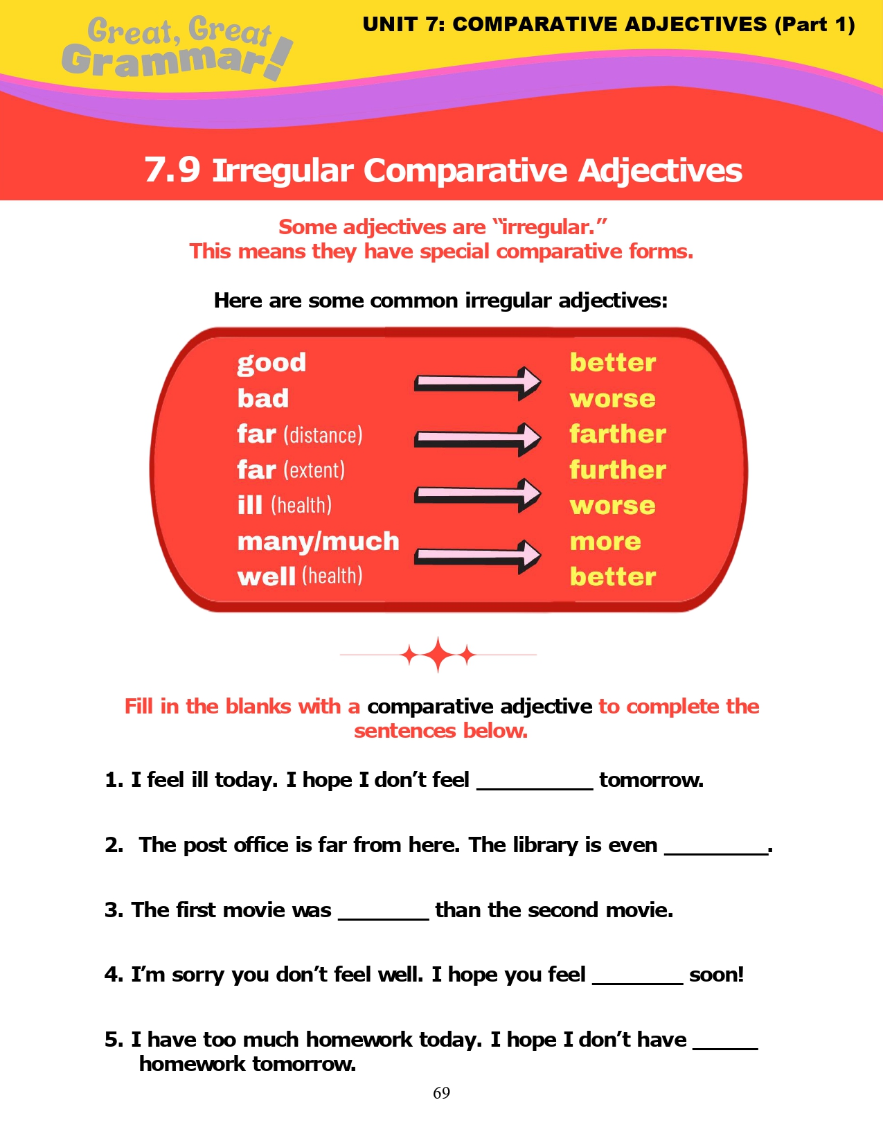 Read more about the article ESL Grammar: COMPARATIVE ADJECTIVES (9) – Irregular Adjectives