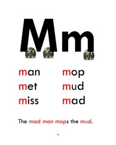 Read more about the article ESL Phonics Lessons: The Letter M