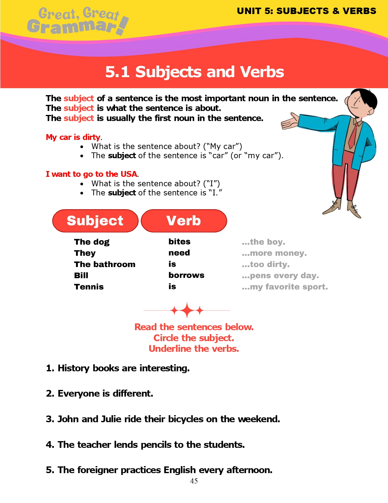 Read more about the article ESL Grammar: SUBJECTS AND VERBS (1) – Introduction