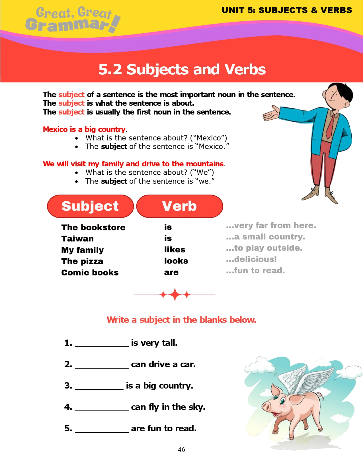 Read more about the article ESL Grammar: SUBJECTS AND VERBS (2) – Review of Subjects